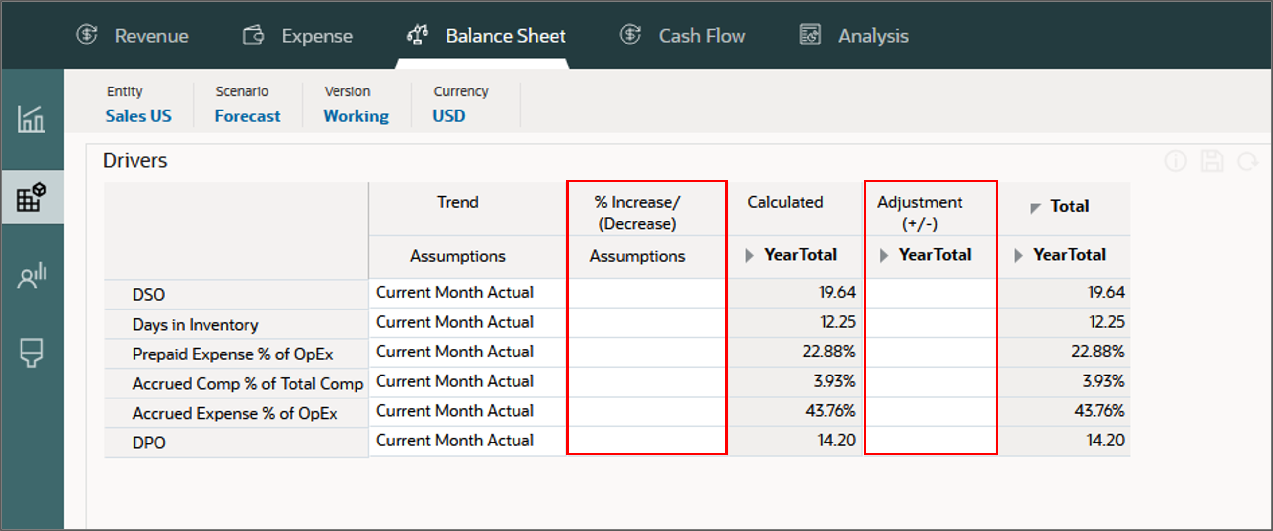 Driver-based balance sheet planning data entry columns